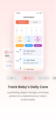 Mom's Milk Breast Milk Sharing screenshot