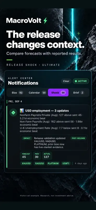 MacroVolt screenshot 4 of 10