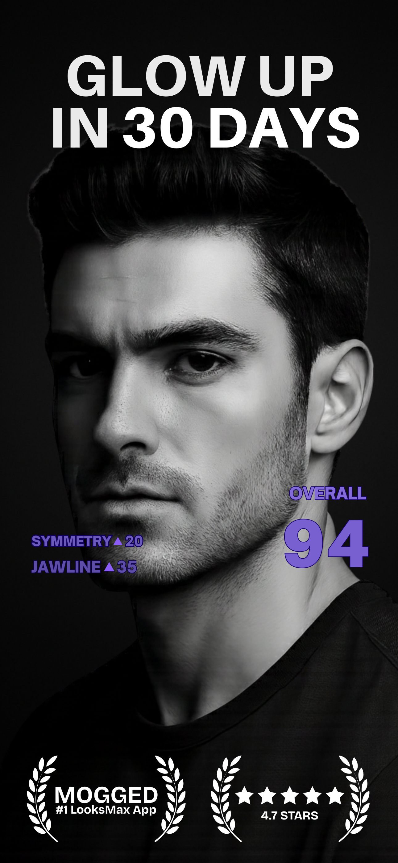 Mogged: Glow Up for Men