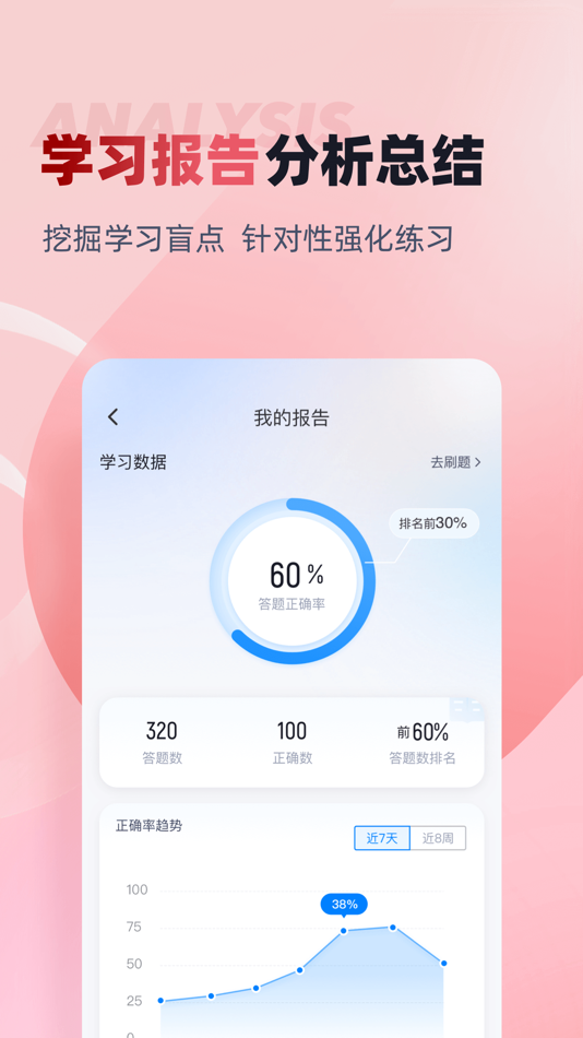 #4. 建筑八大员考试聚题库 (iOS) Podle: 乐 李