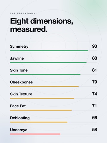 Ascend AI - Facial Analysis iPad screenshot