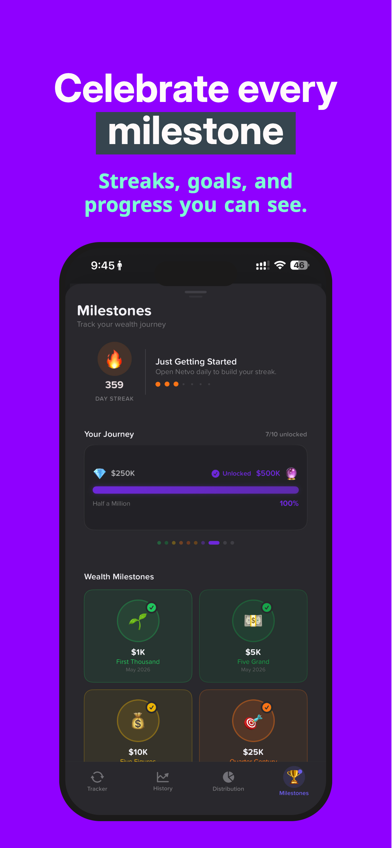 Net Worth Tracker - Netvo