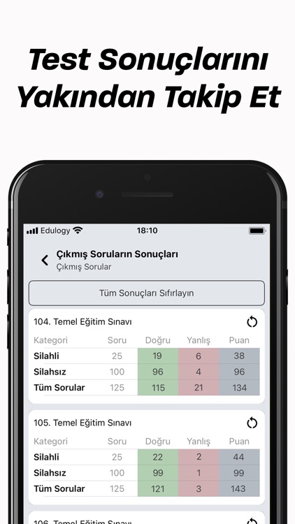 Özel Güvenlik Çıkmış Sorular screenshot-3