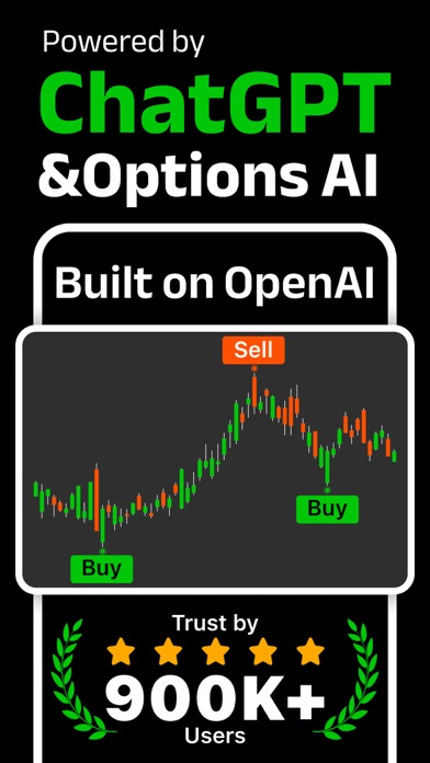Option Signals Screenshot