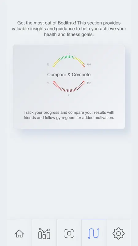 Boditrax 2.0 screenshot 7 of 7