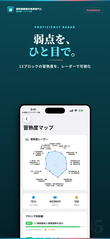 調剤報酬請求事務専門士 試験対策｜問題集 screenshot 5 of 5