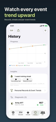 Military Fitness Score screenshot 6