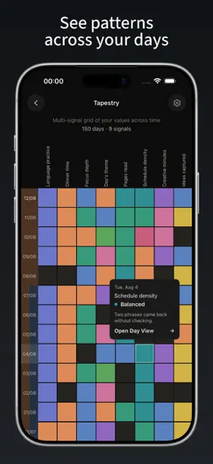 Oflate: Daily Tracker, Journal screenshot 3
