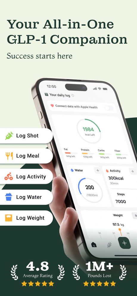 Glowise-GLP-1&Calorie Tracker screenshot 1