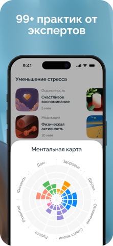 Dzeny: ИИ Ментальное здоровье iPhone screenshot 5