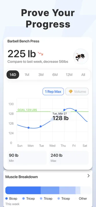 JEFIT Workout Plan Gym Tracker : capture d’écran 2 sur 8