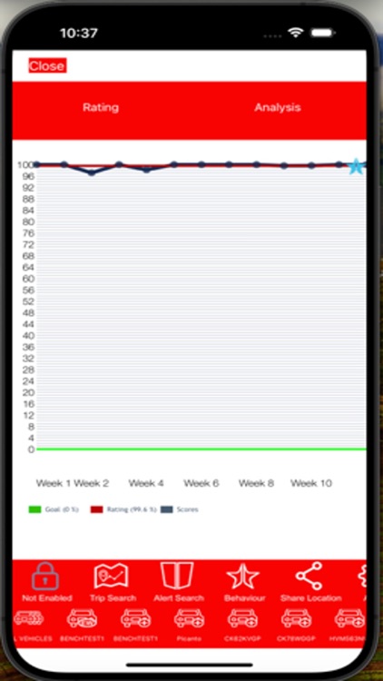 Vodacom Lesotho Connected Car screenshot-6