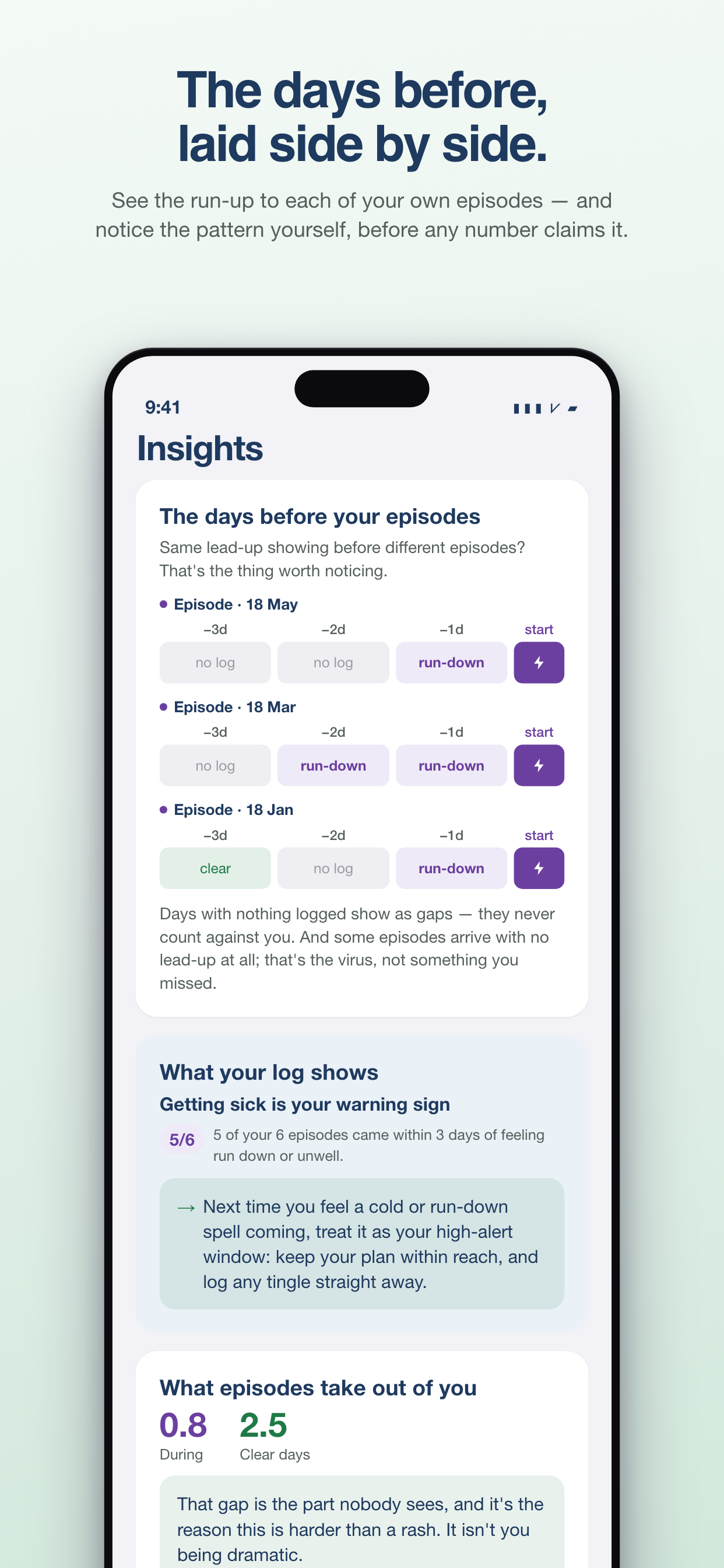 Aura: Cold Sore & HSV Log screenshot 5