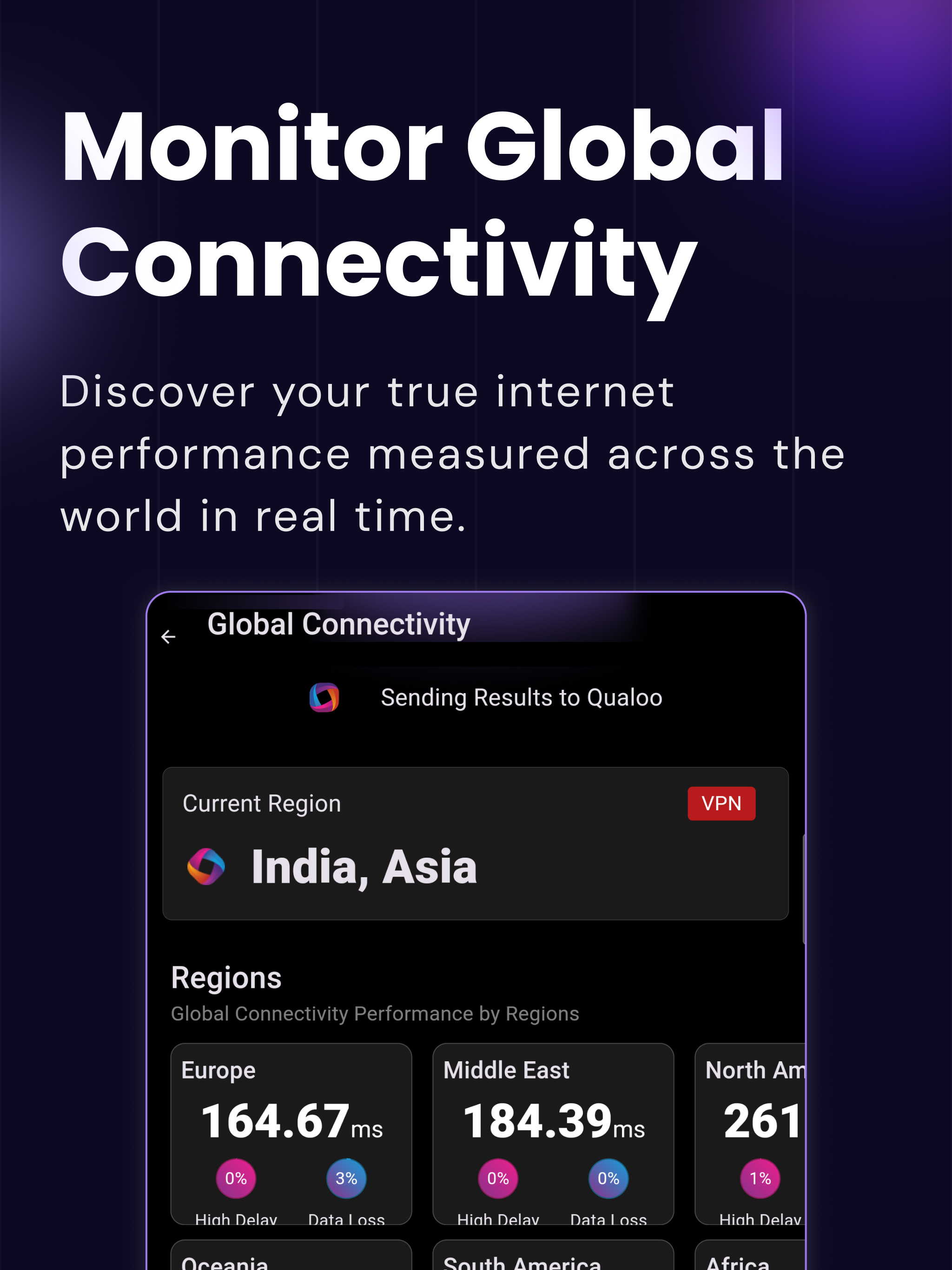 Qualoo - Internet Quality