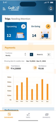 GoBOLT Business screenshot