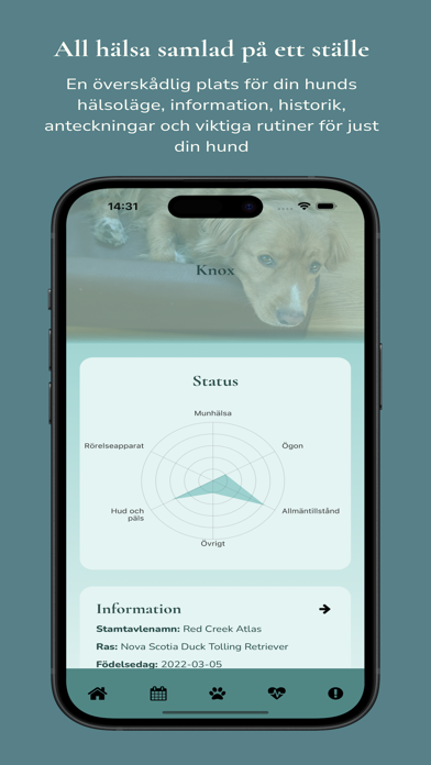 Petology Pet Care screenshot