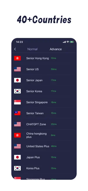HuYue VPN screenshot 2
