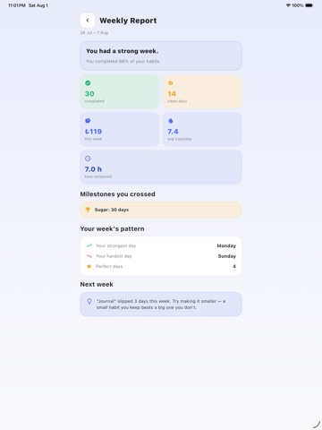 Rutin: Habit & Routine Coach iPad screenshot