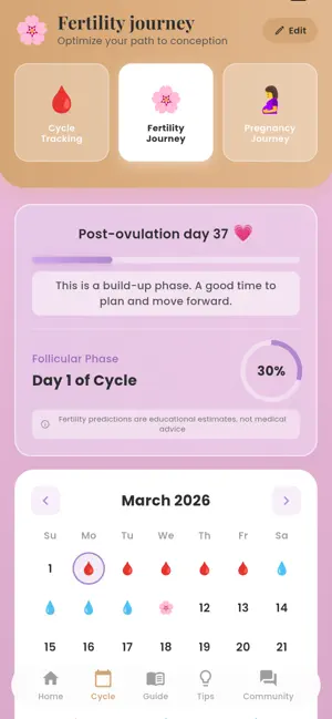 Evola Cycle screenshot 3