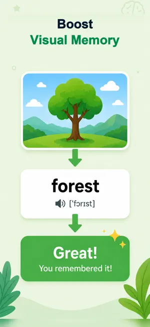 HelloWords: Vocabulary Builder screenshot 3