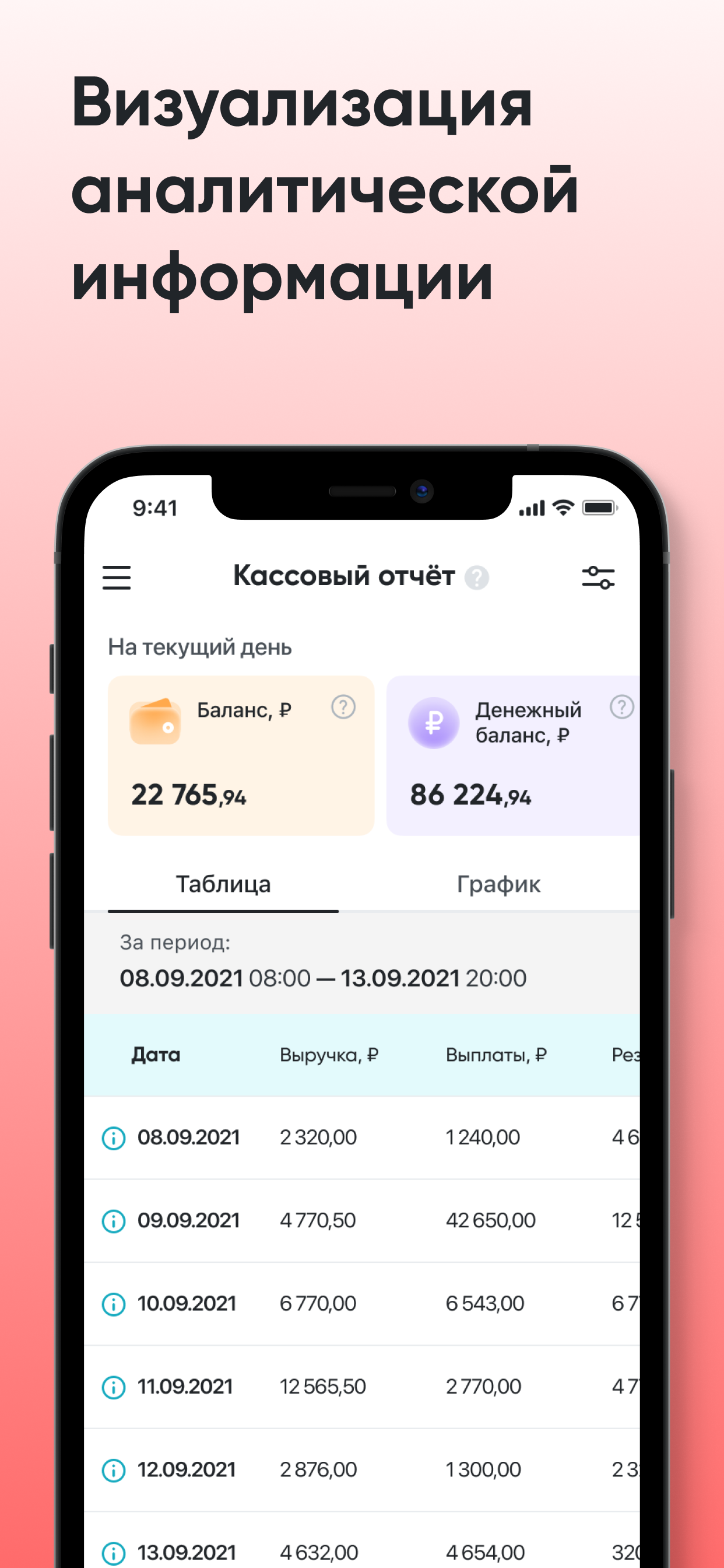Личный Кабинет BB screenshot 9