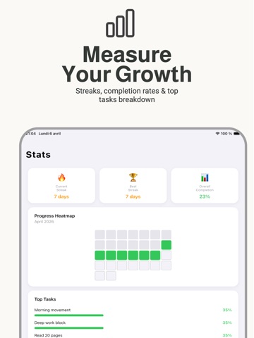 Tenax : Habit tracker iPad screenshot
