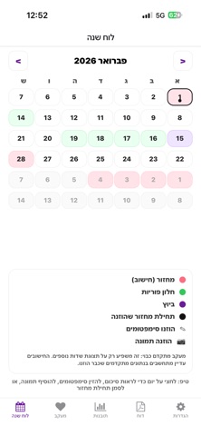 שולה screenshot