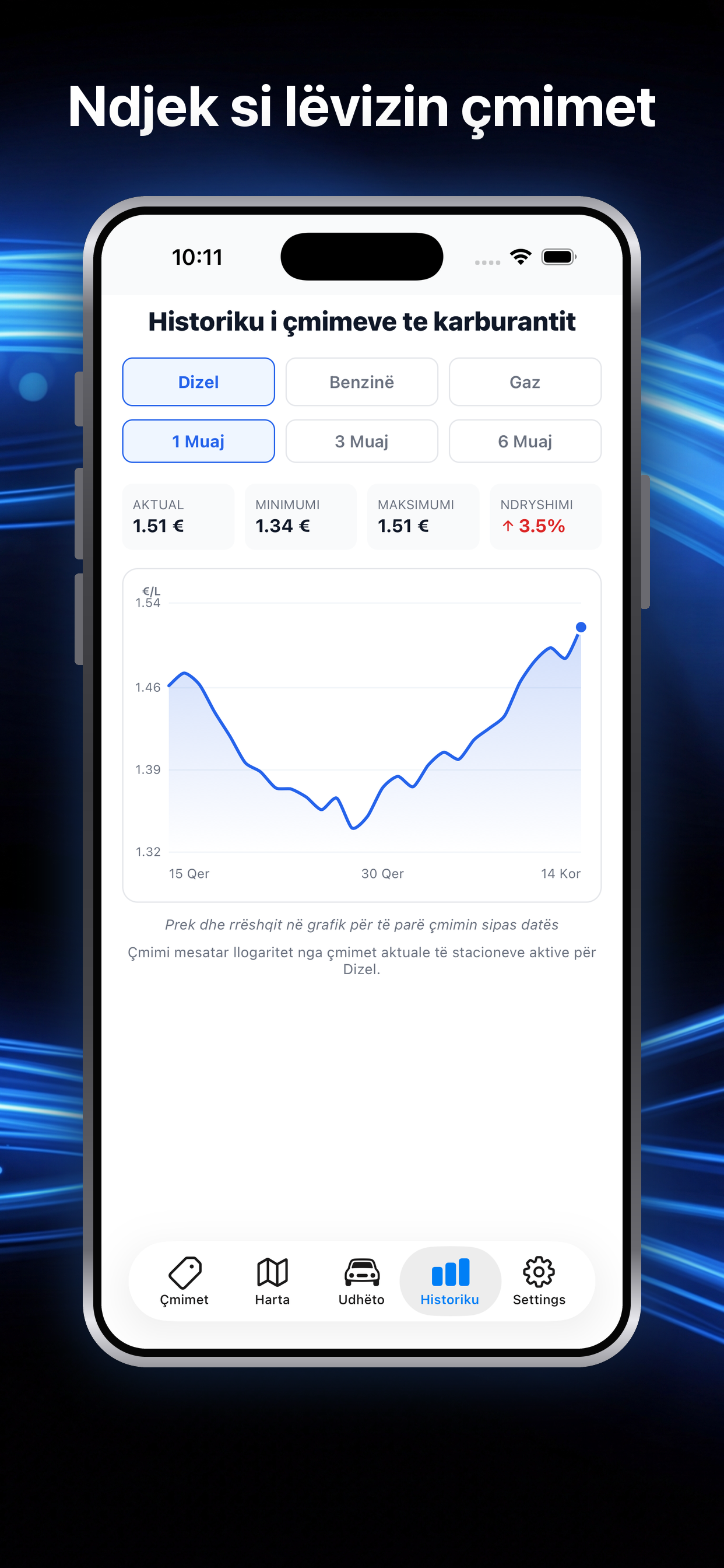 NaftaSot screenshot 4
