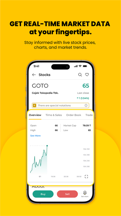 Maybank Trade ID Screenshot