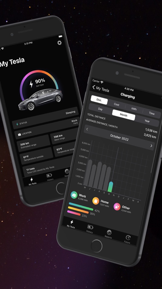 #3. EEVEE - Track charging costs (iOS) By: EEVEE