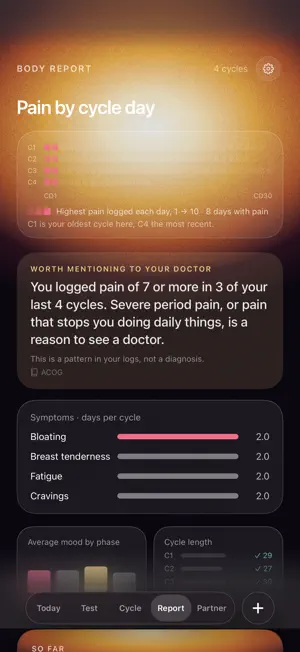 Knowing: Ovulation & Period screenshot 4