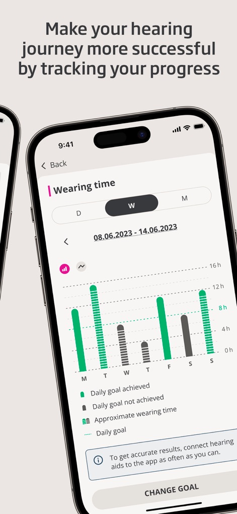 Oticon Companion - The app empowers users to consistently monitor their hearing aid usage through a detailed weekly wearing time graph and visualize daily goal tracking bars.