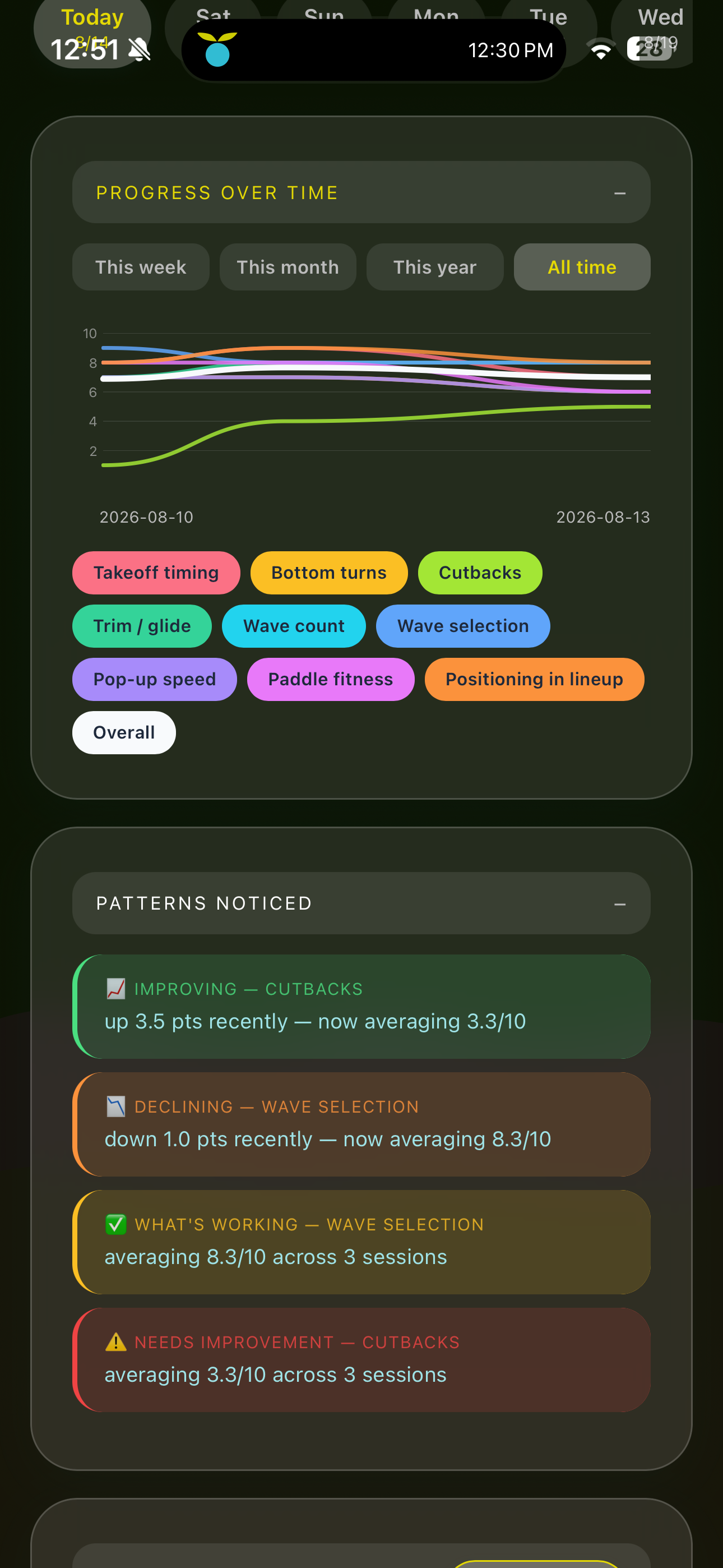 The Call - Surf Smart screenshot 5
