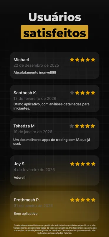 Finesso: AI Trading Assistant screenshot 10 of 10