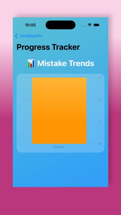 HindiSaarthi screenshot-5