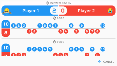 Scoreboard - Track score Screenshot