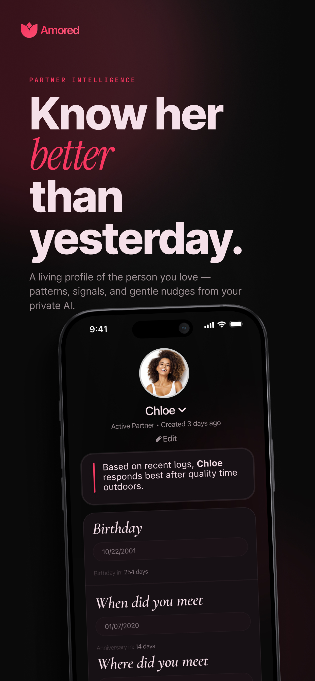 Amored: Partner Intelligence