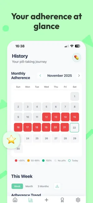 Pill Reminder: PillGadget screenshot 3