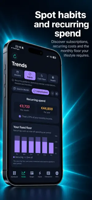 KRONO - Money Manager screenshot 3