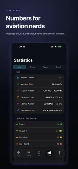 ADSBWho screenshot 1