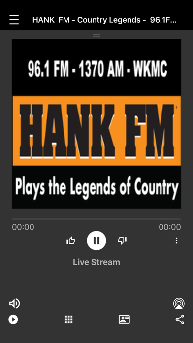 96.1 HANK-FM WKMC Screenshot