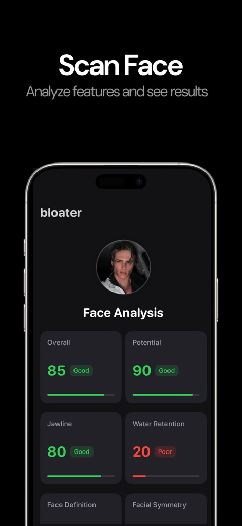 bloater ai - The app offers a comprehensive "Face Analysis" based on advanced scanning technology, detailing key metrics like "Overall" score and "Water Retention" levels.