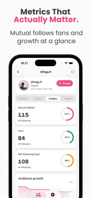 LoyaltyLens Follower Tracker screenshot 3