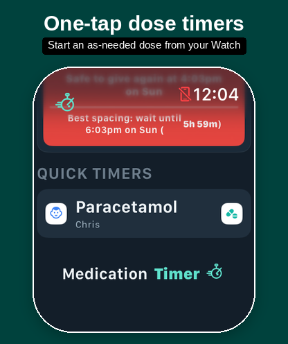 Medication Timer screenshot 25