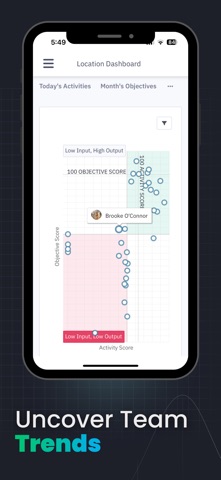 Ambition, Inc. screenshot