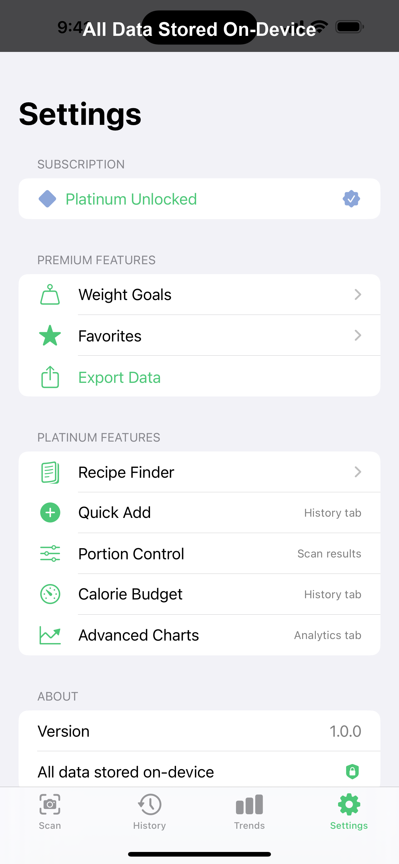 BiteCoach - AI Food Scanner