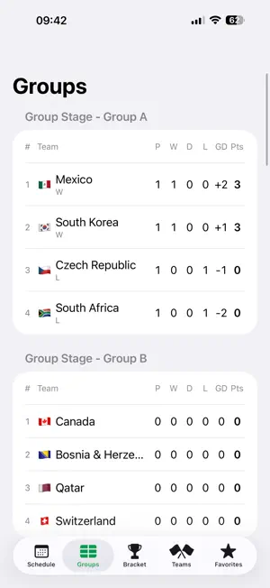Soccer 2026: Live Scores screenshot 2
