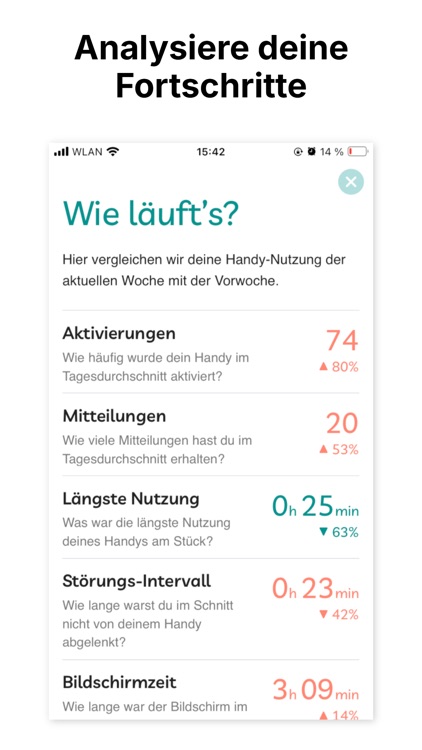detoxi: Digital Wellbeing screenshot-6