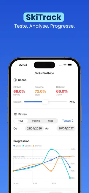SkiTrack : data & performance screenshot 1