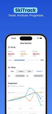 SkiTrack : data & performance screenshot